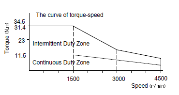53c77eb073bd01a179101018948de8c0.png