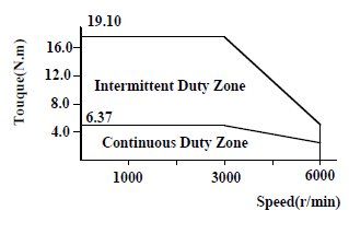 a4604b9311a120758e1129750adeb512.png