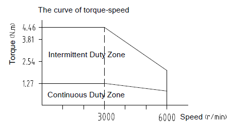 04e0f557a348bc74affdee3ed6daf4f9.png
