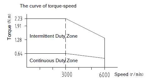 48cd859a10ba2372e474bf44527090db.png