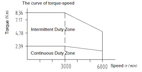 54492fe78b546e74ff8100b13bf4e90e.png