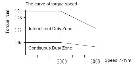 af6037fa39cdd3a526a8c78d61b1c5d6.png