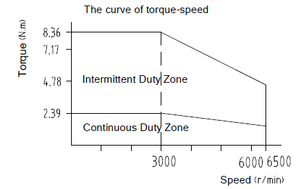 b66041b90f322a8a8a5bbddc1d186be4.png