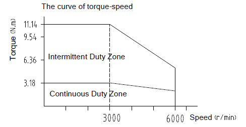 b7619bfd01fa5ff98d440cad6aaafd09.png
