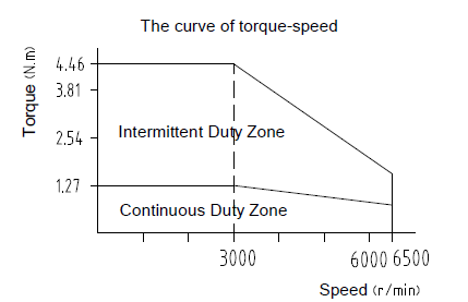 c4439d178de37e885de2f4d8733393c3.png