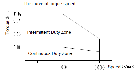 c8fb5dbec41c8e0e79ff8fe805e19204.png