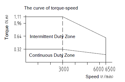 d901039e4cc9606501e60e3c08856e96.png