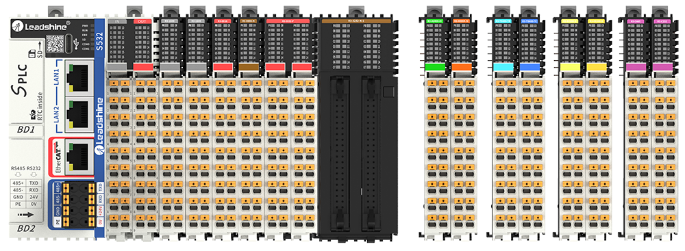S Series compact PLC